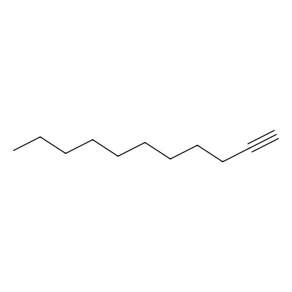 2D Structure of 1-Undecyne 2D Structure of 1-Undecyne