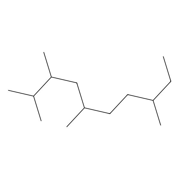 2D Structure of 2,3,5,8-Tetramethyldecane