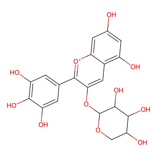 2D Structure of 3-beta-D-Arabinopyranosyloxy-5,7-dihydroxy-2-(3,4,5-trihydroxyphenyl)-1-benzopyrylium