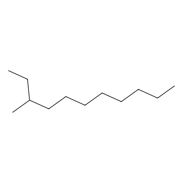 2D Structure of 3-Methylundecane