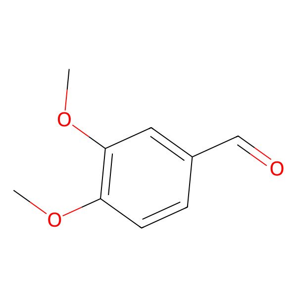 2D Structure of Veratraldehyde
