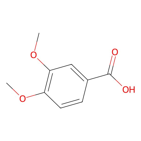 2D Structure of 3,4-Dimethoxybenzoic acid