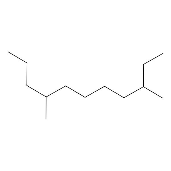 2D Structure of 3,8-Dimethylundecane