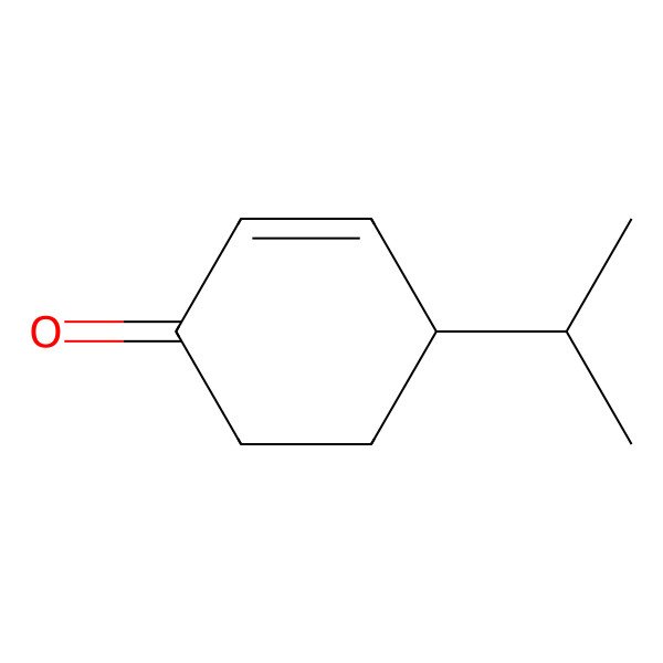 2D Structure of 4-Isopropyl-2-cyclohexenone