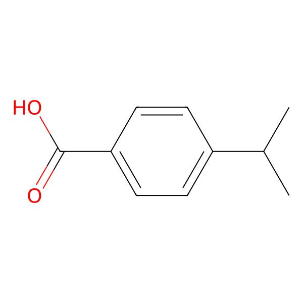 2D Structure of 4-Isopropylbenzoic acid