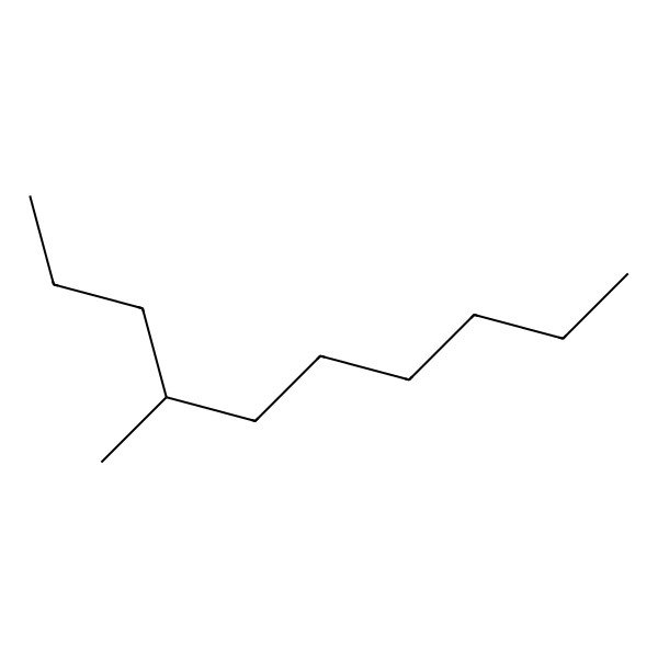 2D Structure of 4-Methyldecane
