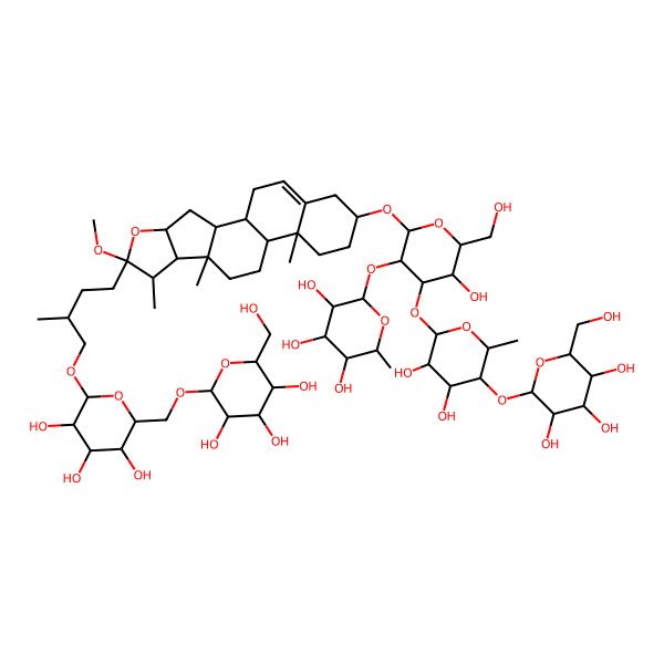 2D Structure of [(25S)-26-(6-O-beta-D-Glucopyranosyl-beta-D-glucopyranosyloxy)-22alpha-methoxyfurosta-5-ene-3beta-yl]2-O-alpha-L-rhamnopyranosyl-3-O-(4-O-beta-D-glucopyranosyl-alpha-L-rhamnopyranosyl)-beta-D-glucopyranoside
