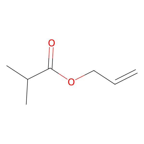 2D Structure of Allyl isobutyrate