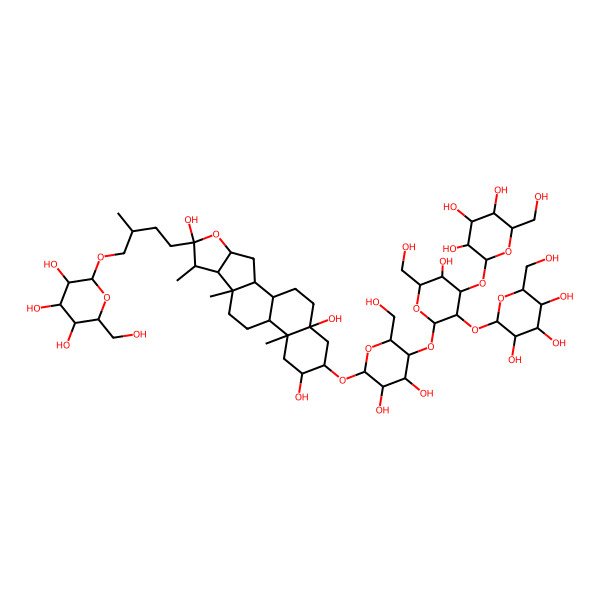 2D Structure of (1S,2S,4S,6R,7S,8R,9S,12S,13R,15R,16R,18R)-16-[(2R,3R,4R,5R,6R)-3,4-dihydroxy-5-[(2S,3R,4S,5R,6R)-5-hydroxy-6-(hydroxymethyl)-3,4-bis[[(2S,3R,4S,5S,6R)-3,4,5-trihydroxy-6-(hydroxymethyl)oxan-2-yl]oxy]oxan-2-yl]oxy-6-(hydroxymethyl)oxan-2-yl]oxy-7,9,13-trimethyl-6-[(3R)-3-methyl-4-[(2S,3R,4S,5S,6R)-3,4,5-trihydroxy-6-(hydroxymethyl)oxan-2-yl]oxybutyl]-5-oxapentacyclo[10.8.0.02,9.04,8.013,18]icosane-6,15,18-triol