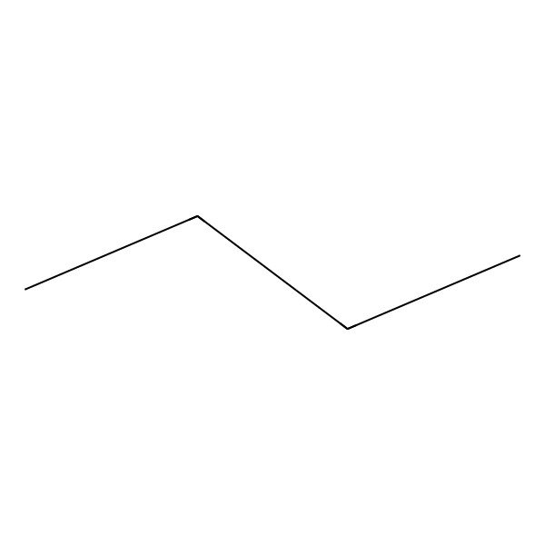 2D Structure of Butane