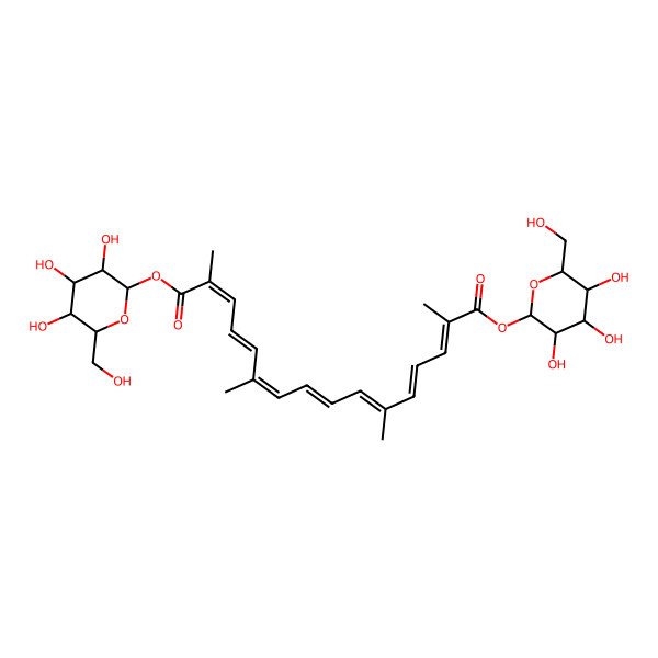 2D Structure of Dicrocin