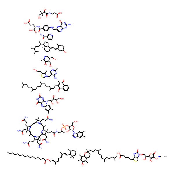 2D Structure of (1S,3Z)-3-[(2E)-2-[(1R,3aS,7aR)-1-[(E,2R,5R)-5,6-dimethylhept-3-en-2-yl]-7a-methyl-2,3,3a,5,6,7-hexahydro-1H-inden-4-ylidene]ethylidene]-4-methylidenecyclohexan-1-ol;5-[(3aS,4S,6aR)-2-oxo-1,3,3a,4,6,6a-hexahydrothieno[3,4-d]imidazol-4-yl]pentanoic acid;2-[3-[(4-amino-2-methylpyrimidin-5-yl)methyl]-4-methyl-1,3-thiazol-3-ium-5-yl]ethanol;(2S)-2-[[4-[(2-amino-4-oxo-1H-pteridin-6-yl)methylamino]benzoyl]amino]pentanedioic acid;4,5-bis(hydroxymethyl)-2-methylpyridin-3-ol;cobalt(2+);3-[[(2R)-2,4-dihydroxy-3,3-dimethylbutanoyl]amino]propanoic acid;(2R)-2-[(1S)-1,2-dihydroxyethyl]-3,4-dihydroxy-2H-furan-5-one;[5-(5,6-dimethylbenzimidazol-1-yl)-4-hydroxy-2-(hydroxymethyl)oxolan-3-yl] 1-[3-[(4Z,9Z,14Z)-2,13,18-tris(2-amino-2-oxoethyl)-7,12,17-tris(3-amino-3-oxopropyl)-3,5,8,8,13,15,18,19-octamethyl-2,7,12,17-tetrahydrocorrin-3-yl]propanoylamino]propan-2-yl phosphate;7,8-dimethyl-10-[(2S,3S,4R)-2,3,4,5-tetrahydroxypentyl]benzo[g]pteridine-2,4-dione;[(2E,4E,6E,8E)-3,7-dimethyl-9-(2,6,6-trimethylcyclohexen-1-yl)nona-2,4,6,8-tetraenyl] hexadecanoate;2-methyl-3-[(Z)-3,7,11,15-tetramethylhexadec-2-enyl]naphthalene-1,4-dione;pyridine-3-carboxamide;(2R)-2,5,7,8-tetramethyl-2-[(4R,8R)-4,8,12-trimethyltridecyl]-3,4-dihydrochromen-6-ol;cyanide