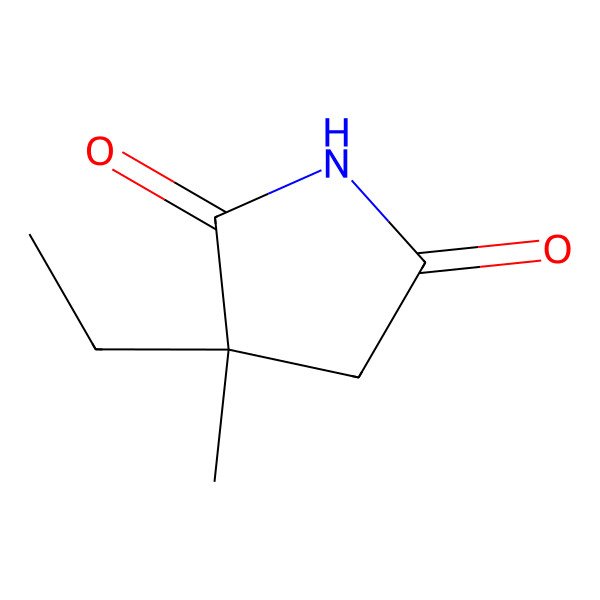 2D Structure of Ethosuximide