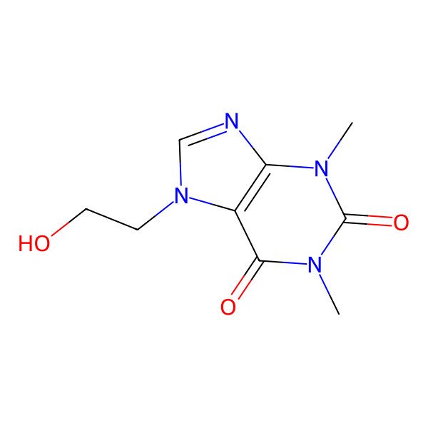 2D Structure of Etofylline 2D Structure of Etofylline