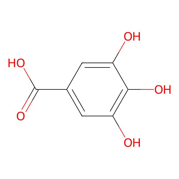 2D Structure of Gallic Acid