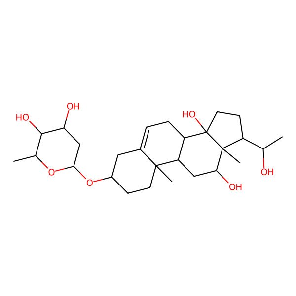 2D Structure of Locin