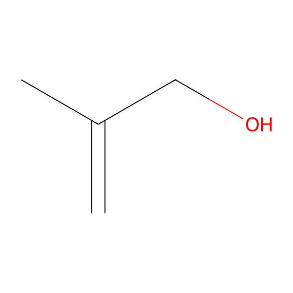 2D Structure of Methallyl alcohol