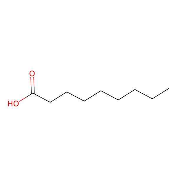 2D Structure of Nonanoic acid
