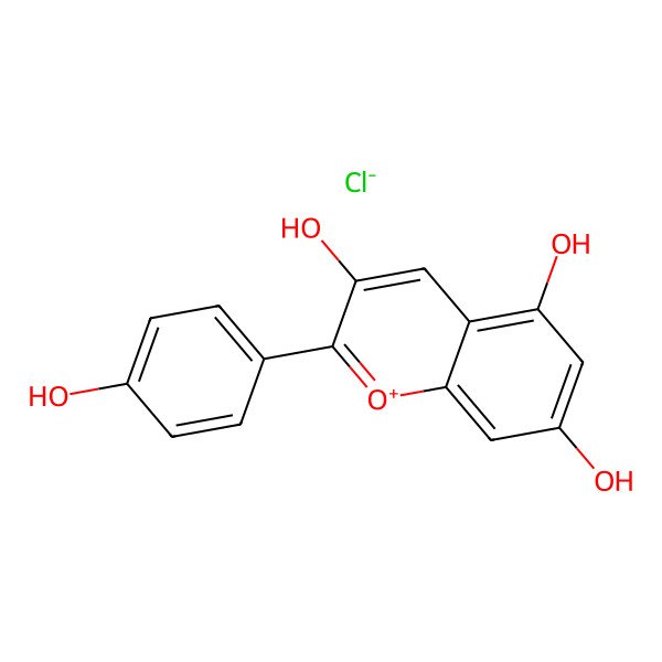 2D Structure of Pelargonidin chloride