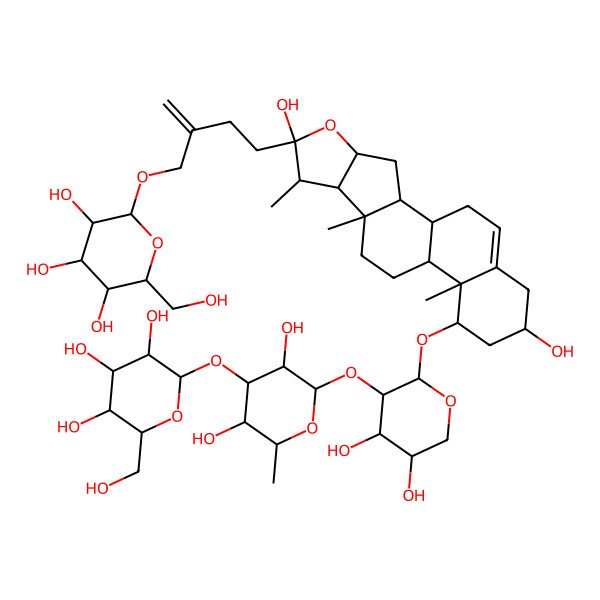 2D Structure of Ruscoside [WHO-DD]