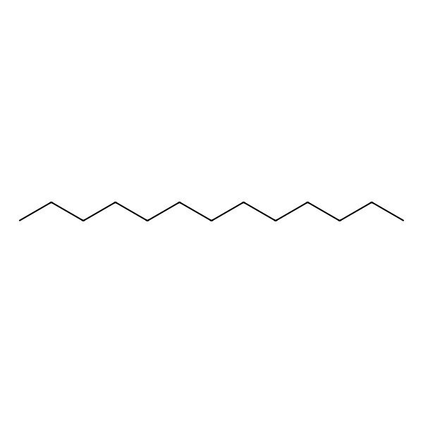 2D Structure of Tridecane