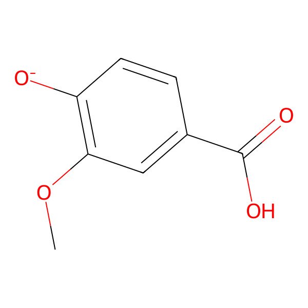 2D Structure of Vanillate