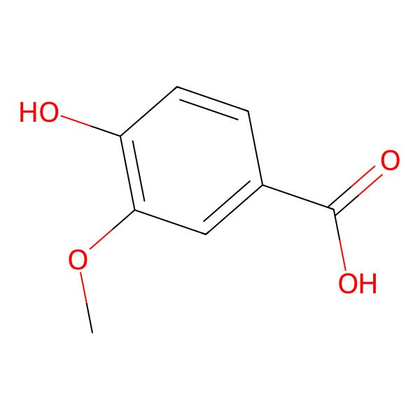 2D Structure of Vanillic Acid