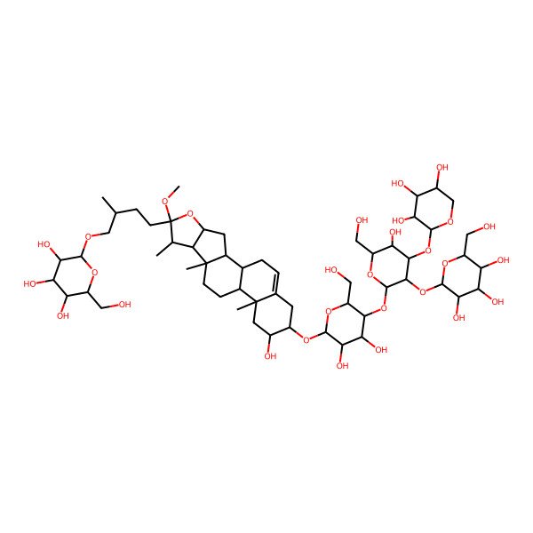 2D Structure of 2-[4-[16-[3,4-Dihydroxy-5-[5-hydroxy-6-(hydroxymethyl)-3-[3,4,5-trihydroxy-6-(hydroxymethyl)oxan-2-yl]oxy-4-(3,4,5-trihydroxyoxan-2-yl)oxyoxan-2-yl]oxy-6-(hydroxymethyl)oxan-2-yl]oxy-15-hydroxy-6-methoxy-7,9,13-trimethyl-5-oxapentacyclo[10.8.0.02,9.04,8.013,18]icos-18-en-6-yl]-2-methylbutoxy]-6-(hydroxymethyl)oxane-3,4,5-triol