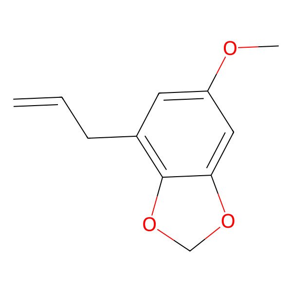 2D Structure of 1-Allyl-2,3-methylendioxy-5-methoxybenzol 2D Structure of 1-Allyl-2,3-methylendioxy-5-methoxybenzol