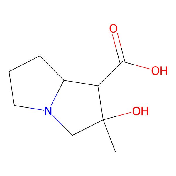 2D Structure of (1R,2S,8S)-2-hydroxy-2-methyl-1,3,5,6,7,8-hexahydropyrrolizine-1-carboxylic acid