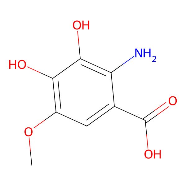 2D Structure of 2-Amino-3,4-dihydroxy-5-methoxybenzoic acid
