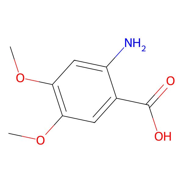 2D Structure of 2-Amino-4,5-dimethoxybenzoic acid