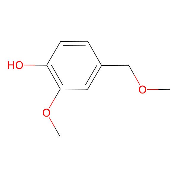 2D Structure of 2-Methoxy-4-(methoxymethyl)phenol