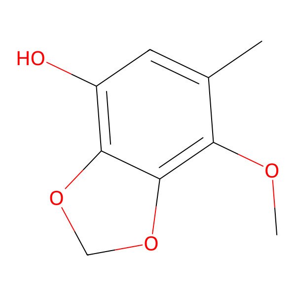2D Structure of 7-Methoxy-6-methyl-1,3-benzodioxol-4-ol 2D Structure of 7-Methoxy-6-methyl-1,3-benzodioxol-4-ol