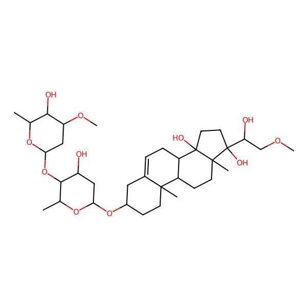 2D Structure of (3S,8R,9S,10R,13S,14S,17S)-3-[(2R,4S,5S,6R)-4-hydroxy-5-[(2S,4S,5R,6R)-5-hydroxy-4-methoxy-6-methyloxan-2-yl]oxy-6-methyloxan-2-yl]oxy-17-[(1S)-1-hydroxy-2-methoxyethyl]-10,13-dimethyl-2,3,4,7,8,9,11,12,15,16-decahydro-1H-cyclopenta[a]phenanthrene-14,17-diol