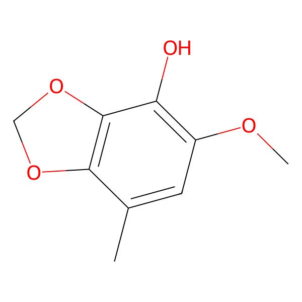 2D Structure of 6-Methoxy-4-methyl-2,3-(methylenedioxy)phenol