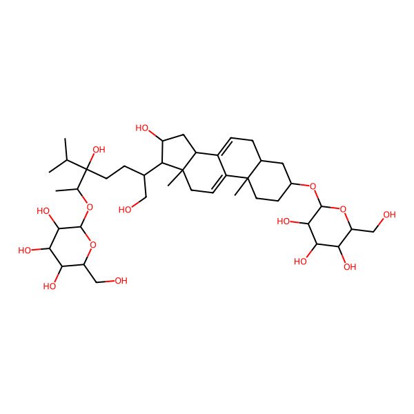 2D Structure of (2R,3R,4S,5S,6R)-2-[[(3S,5S,10S,13S,14R,16R,17R)-17-[(2R,5R,6R)-1,5-dihydroxy-5-propan-2-yl-6-[(2S,3R,4S,5S,6R)-3,4,5-trihydroxy-6-(hydroxymethyl)oxan-2-yl]oxyheptan-2-yl]-16-hydroxy-10,13-dimethyl-2,3,4,5,6,12,14,15,16,17-decahydro-1H-cyclopenta[a]phenanthren-3-yl]oxy]-6-(hydroxymethyl)oxane-3,4,5-triol