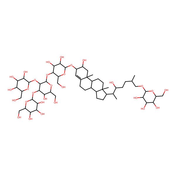 2D Structure of (2R,3R,4S,5S,6R)-2-[(2S,6S)-6-[(2R,3R,8S,9S,10R,13S,14S,17R)-3-[(2R,3R,4R,5R,6R)-3,4-dihydroxy-5-[(2S,3R,4S,5R,6R)-5-hydroxy-6-(hydroxymethyl)-3,4-bis[[(2S,3R,4S,5S,6R)-3,4,5-trihydroxy-6-(hydroxymethyl)oxan-2-yl]oxy]oxan-2-yl]oxy-6-(hydroxymethyl)oxan-2-yl]oxy-2-hydroxy-10,13-dimethyl-2,3,6,7,8,9,11,12,14,15,16,17-dodecahydro-1H-cyclopenta[a]phenanthren-17-yl]-5-hydroxy-2-methylheptoxy]-6-(hydroxymethyl)oxane-3,4,5-triol