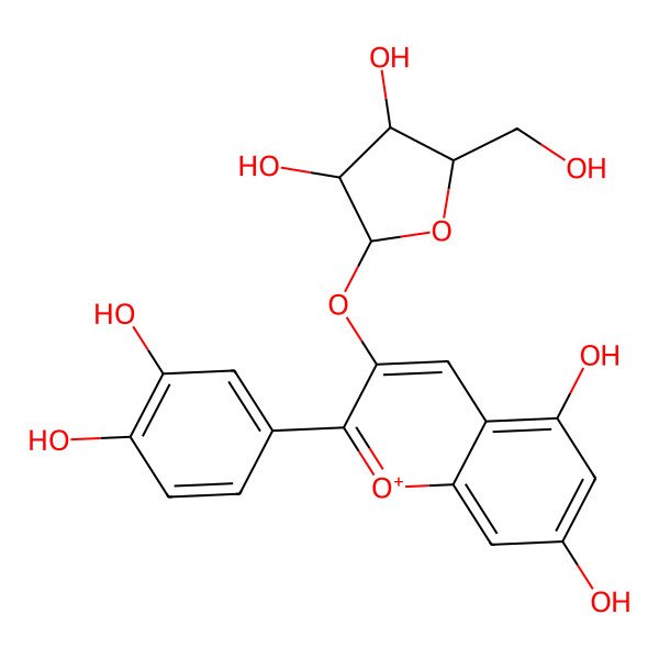 2D Structure of Cyanidin 3-O-xyloside