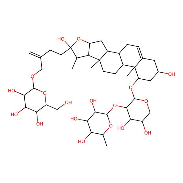 2D Structure of (2S,3R,4R,5R,6S)-2-[(2S,3R,4S,5S)-2-[[(1S,2S,4S,6R,7S,8R,9S,12S,13R,14R,16R)-6,16-dihydroxy-7,9,13-trimethyl-6-[3-[[(2R,3R,4S,5S,6R)-3,4,5-trihydroxy-6-(hydroxymethyl)oxan-2-yl]oxymethyl]but-3-enyl]-5-oxapentacyclo[10.8.0.02,9.04,8.013,18]icos-18-en-14-yl]oxy]-4,5-dihydroxyoxan-3-yl]oxy-6-methyloxane-3,4,5-triol