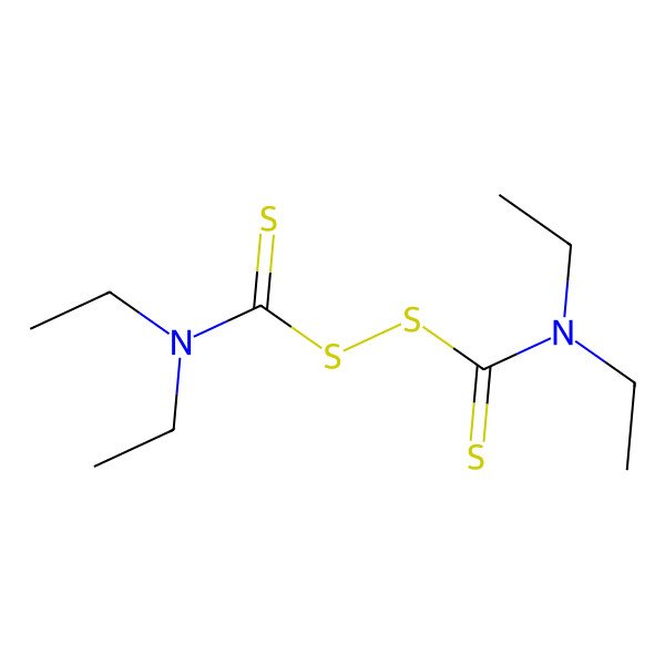 2D Structure of Disulfiram