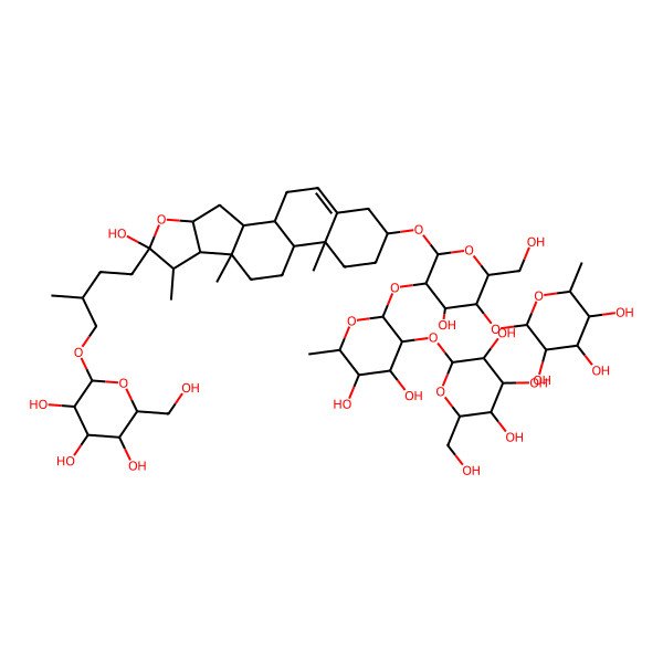 2D Structure of (2S,3R,4R,5R,6S)-2-[(2R,3S,4S,5R,6R)-5-[(2S,3R,4R,5R,6S)-4,5-dihydroxy-6-methyl-3-[(2S,3R,4S,5S,6R)-3,4,5-trihydroxy-6-(hydroxymethyl)oxan-2-yl]oxyoxan-2-yl]oxy-4-hydroxy-2-(hydroxymethyl)-6-[[(1S,2S,4S,6R,7S,8R,9S,12S,13R,16S)-6-hydroxy-7,9,13-trimethyl-6-[(3R)-3-methyl-4-[(2S,3R,4S,5S,6R)-3,4,5-trihydroxy-6-(hydroxymethyl)oxan-2-yl]oxybutyl]-5-oxapentacyclo[10.8.0.02,9.04,8.013,18]icos-18-en-16-yl]oxy]oxan-3-yl]oxy-6-methyloxane-3,4,5-triol