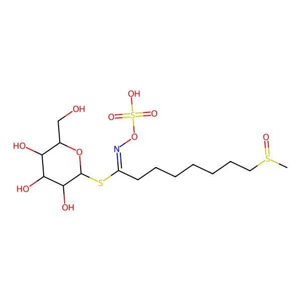 2D Structure of Glucoibarin