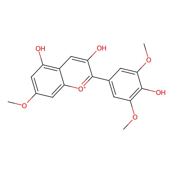 2D Structure of Hirsutidin 2D Structure of Hirsutidin