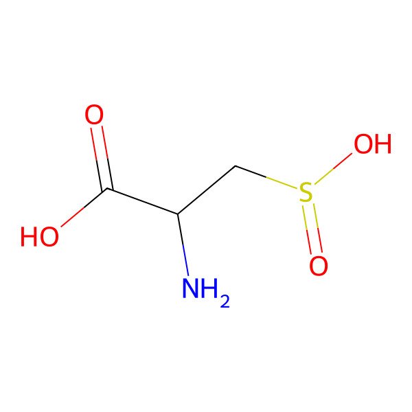 2D Structure of L-cysteinesulfinic acid