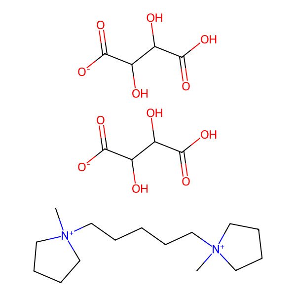 2D Structure of Pentolinium Tartrate