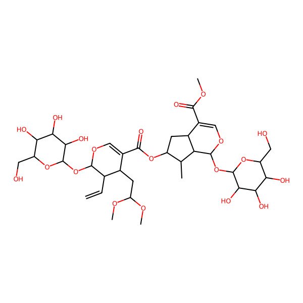 2D Structure of Triplostoside A 2D Structure of Triplostoside A