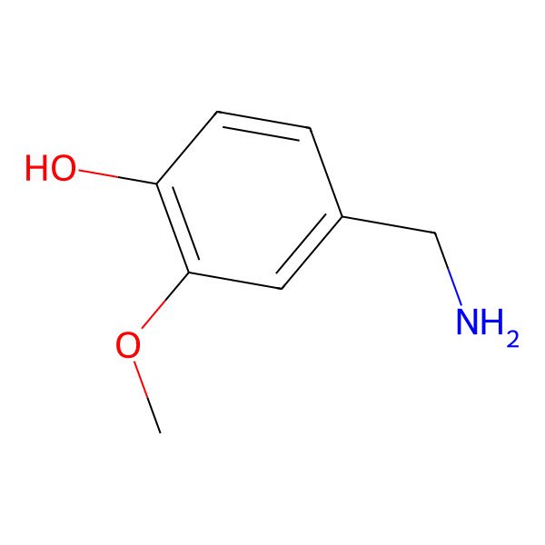 2D Structure of Vanillylamine